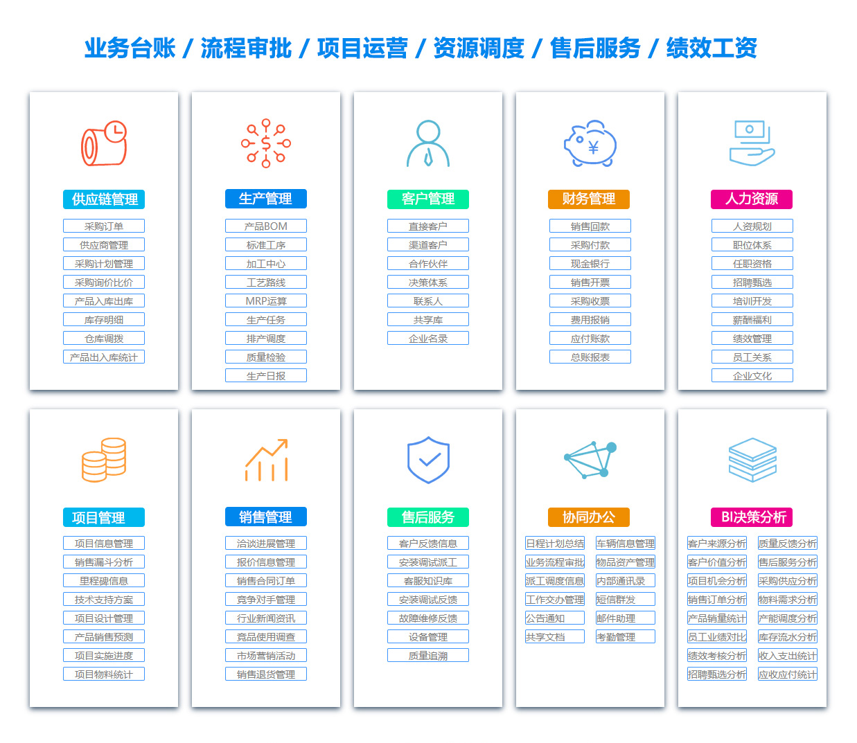 果洛日志管理系统 果洛日志管理系统